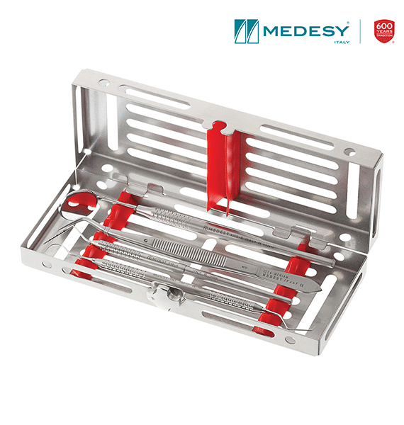 Medesy Diagnostic Kit